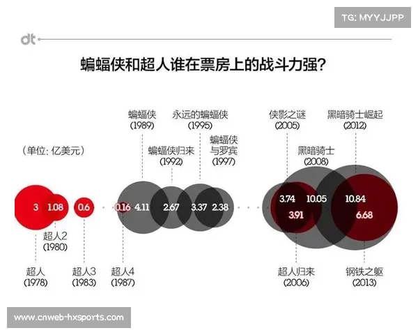 克拉克效应持续发酵 狂热主场门票收入激增200% 克拉克效应持续发酵 狂热主场门票收入激增200%