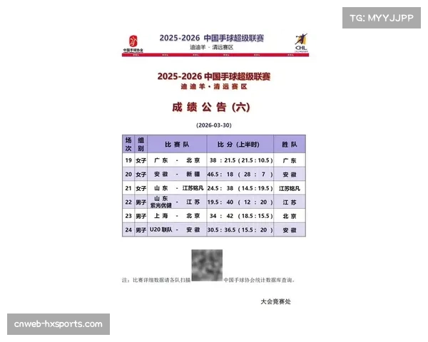 【2026年4月中超联赛·非赛事·产业中超联赛与数据公司合作，发布首份《定位球得分效率专项分析报告》